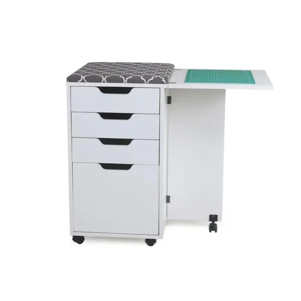 authorizedvacandsew3142626