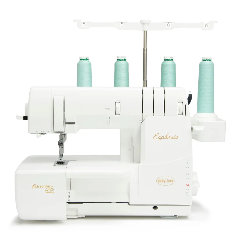 mrsewing3198127